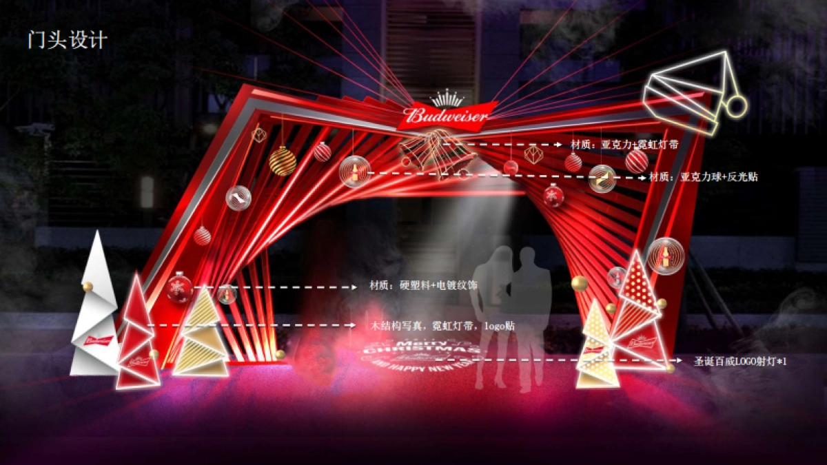 2017百威圣诞夜场活动方案_第9页