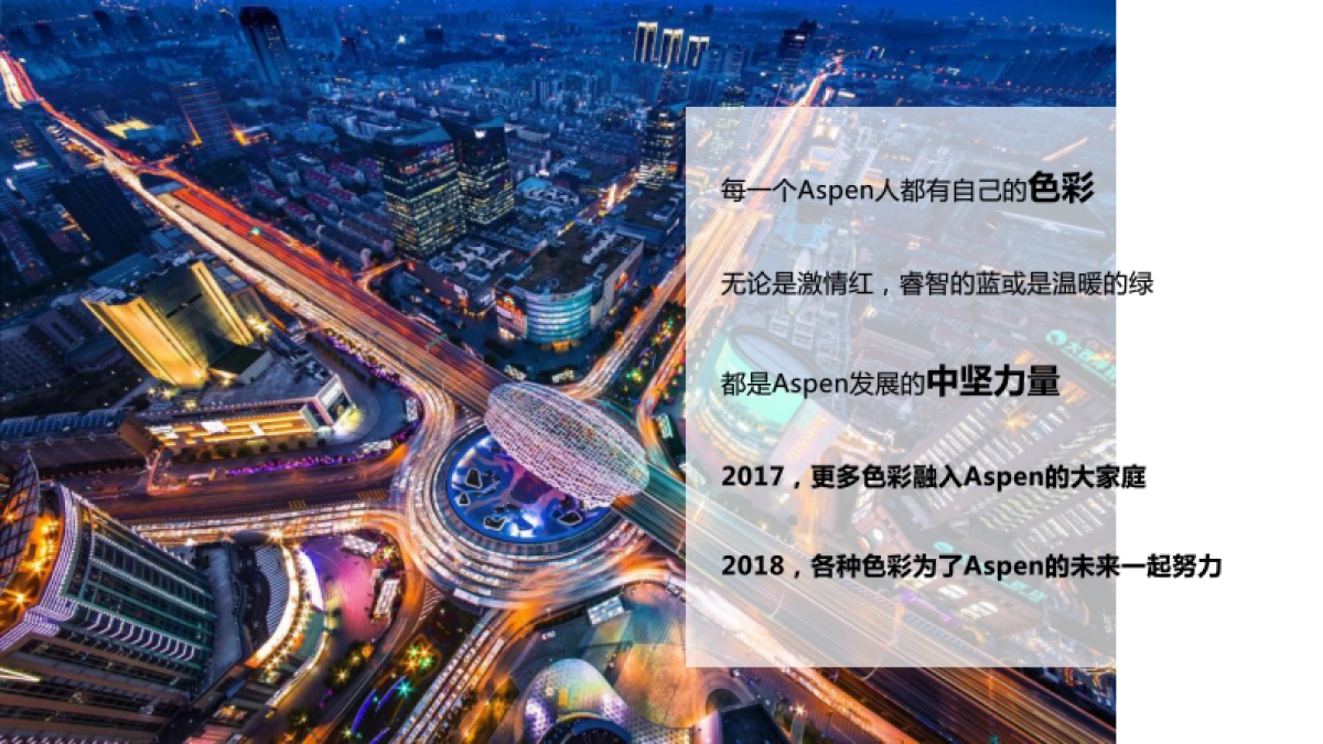 2018Aspen中国年会策划方案_第7页