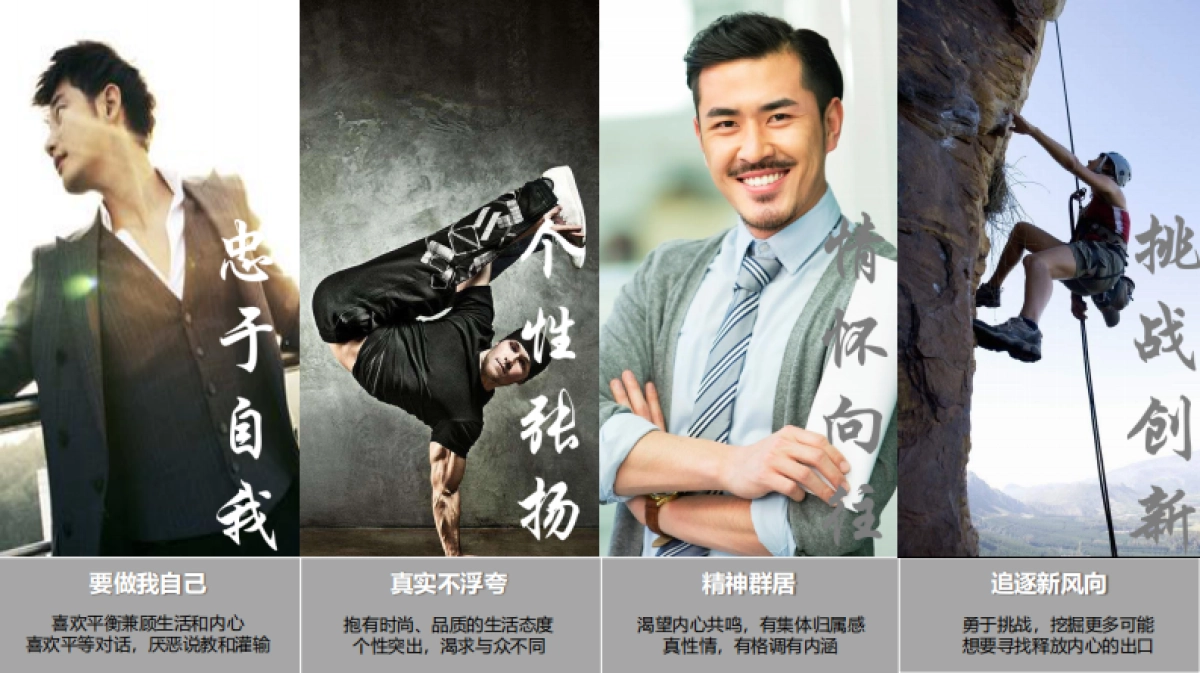 2018都市即天涯北京(BJ)20探索之旅活动方案_第6页