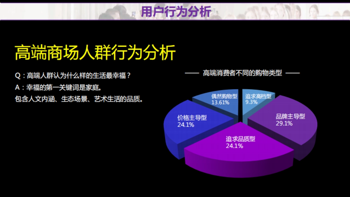 2018卡萨帝艺术家大型体验馆全国巡礼活动策划案（青岛深度）_第4页