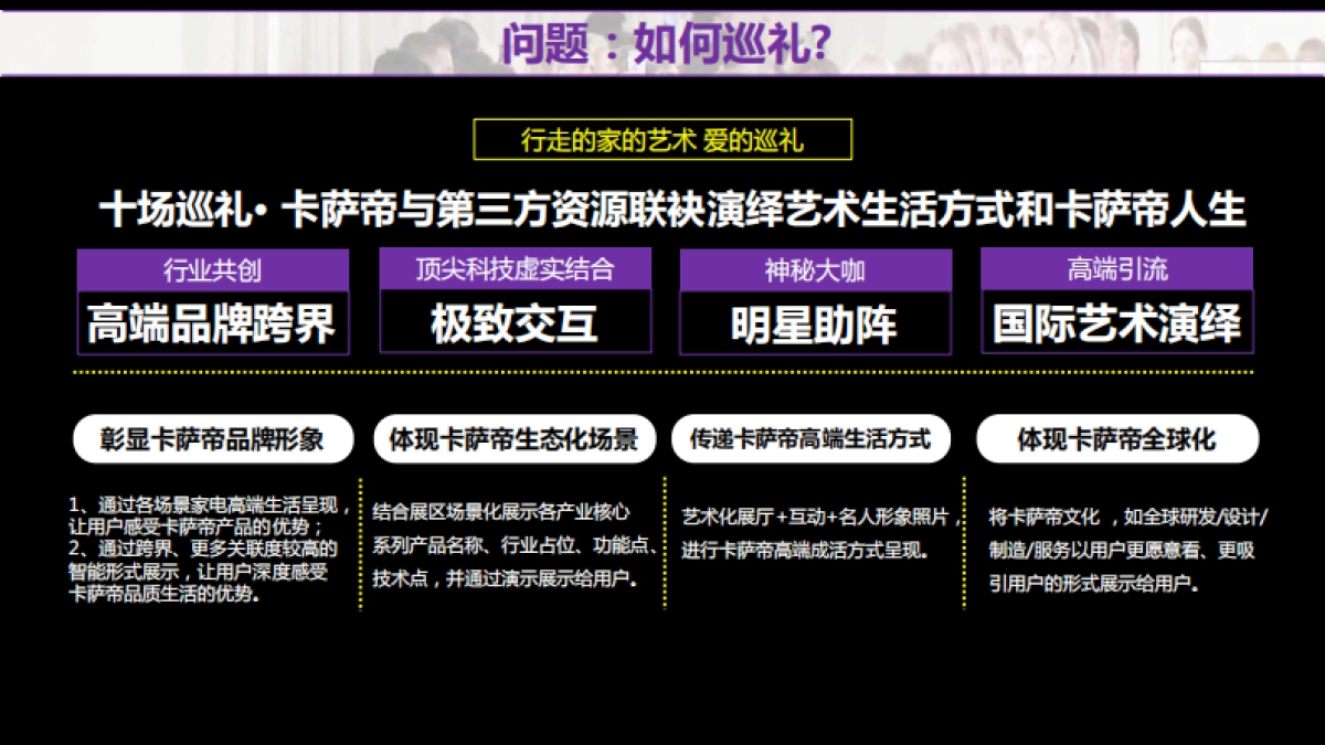 2018卡萨帝艺术家大型体验馆全国巡礼活动策划案（青岛深度）_第7页