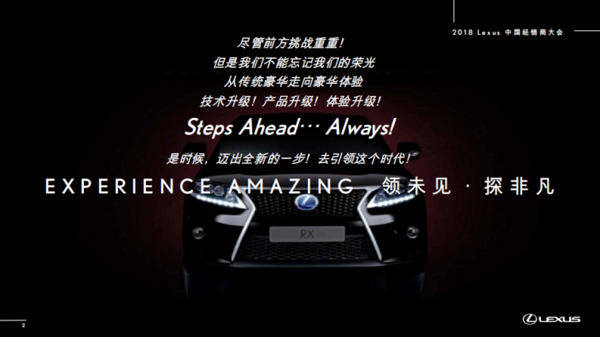 2018雷克萨斯经销商年会整合版本_第2页