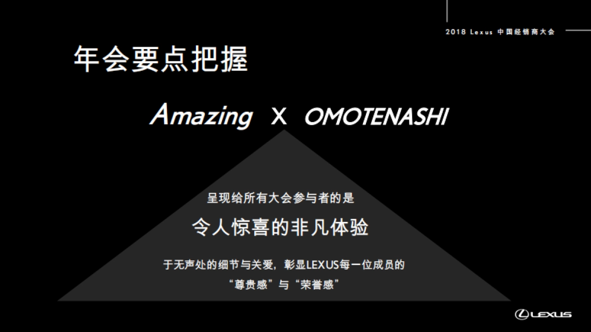 2018雷克萨斯经销商年会整合版本_第8页
