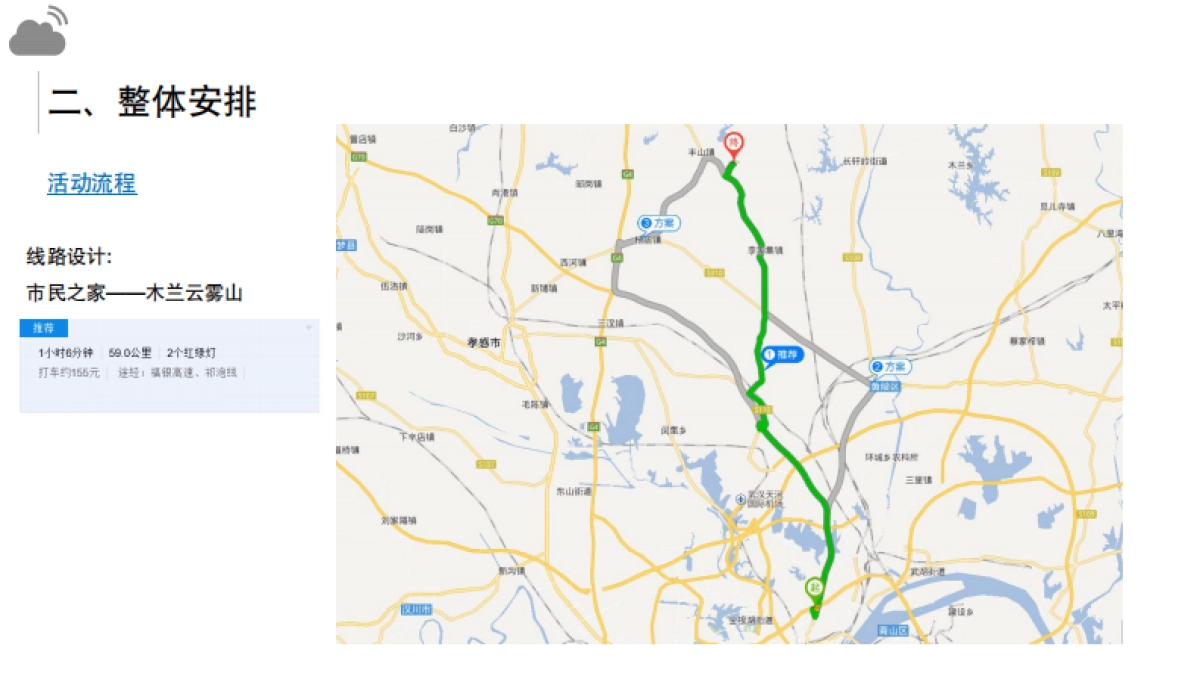 2018全新BMW 5系亲子露营活动总结_第7页