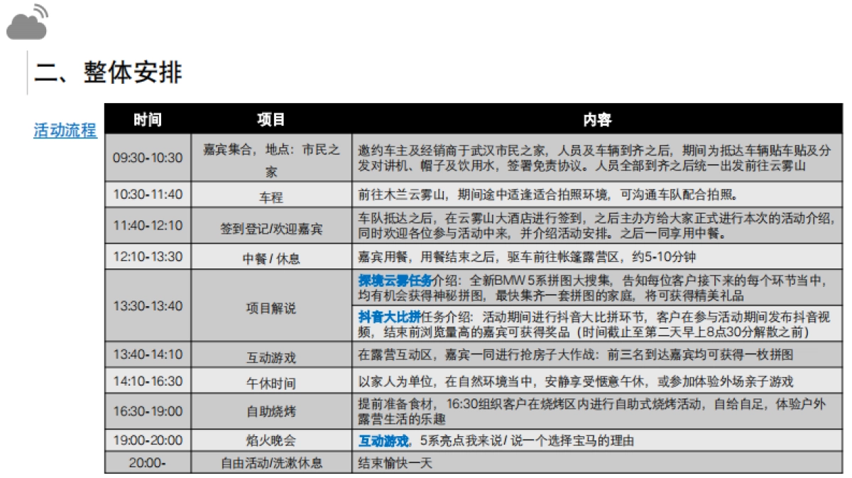 2018全新BMW 5系亲子露营活动总结_第8页
