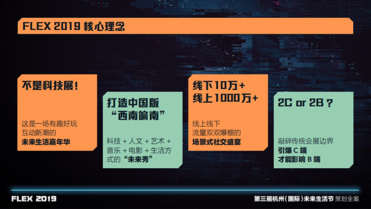 2019第三届未来生活节策划全案_第7页