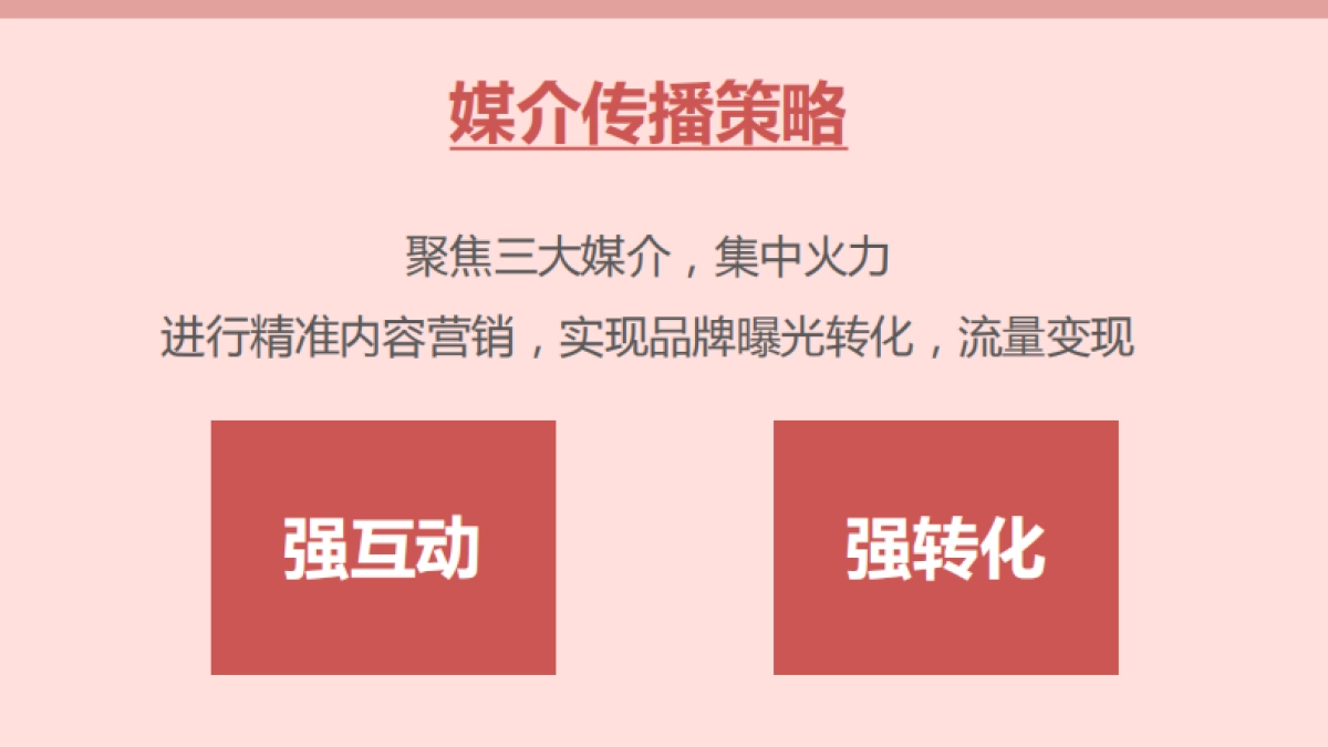 2019韩菲诗2019年7月媒介策划0629_第5页