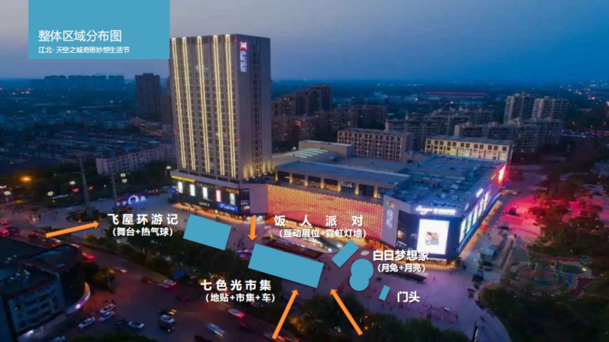 2020江北新区葛塘街道消费促进月活动策划方案_第10页