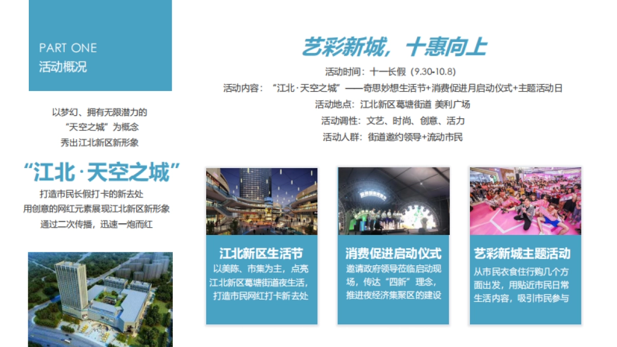 2020江北新区葛塘街道消费促进月活动策划方案_第6页