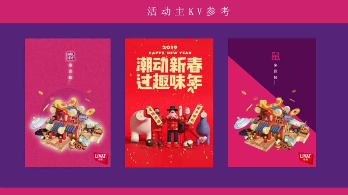 2020年主题（“鼠”来运转)活动策划方案_第7页