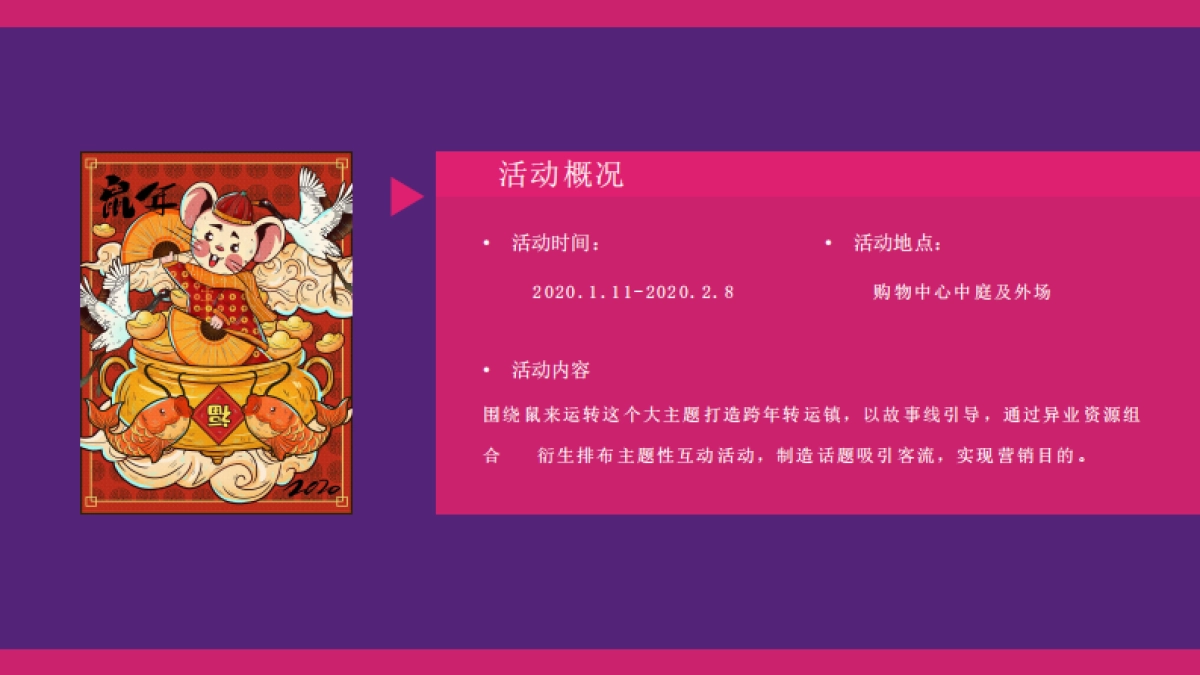 2020年主题（“鼠”来运转)活动策划方案_第8页