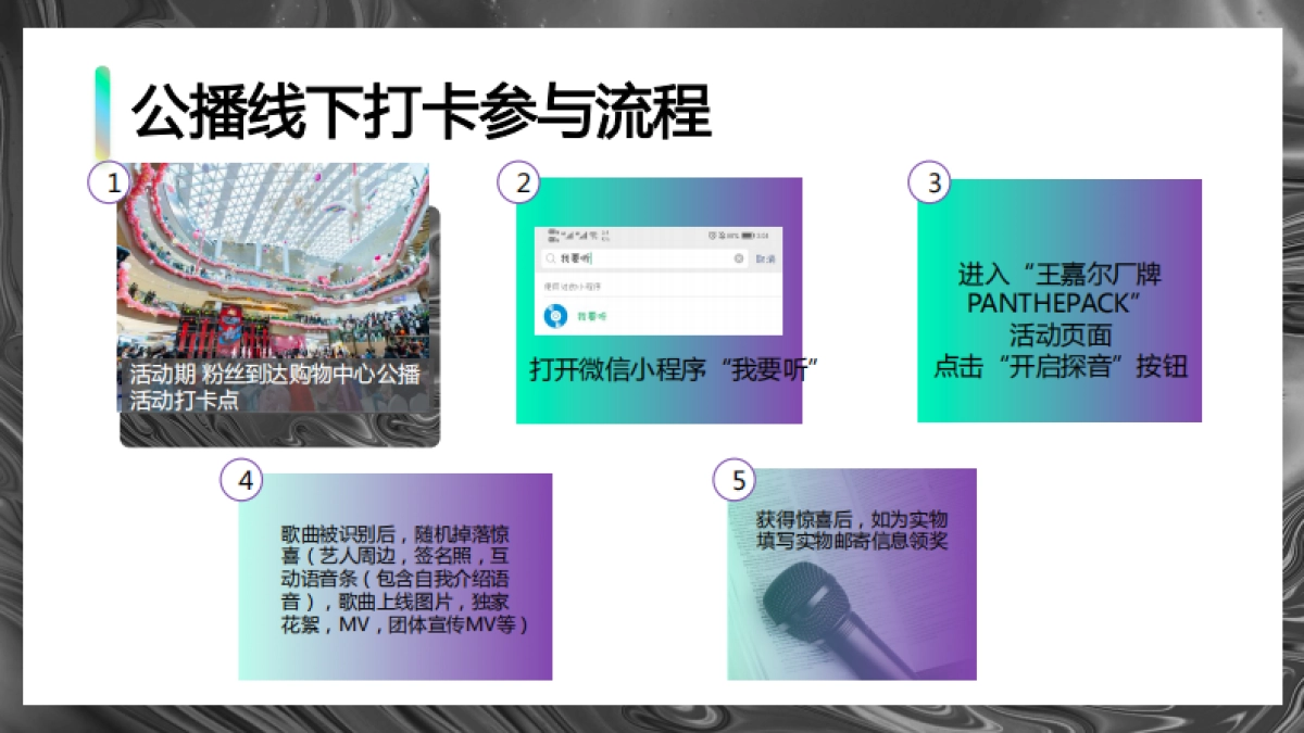 2021【瑞迪欧】王嘉尔厂牌PANTHEPACK全国公播活动方案_第10页