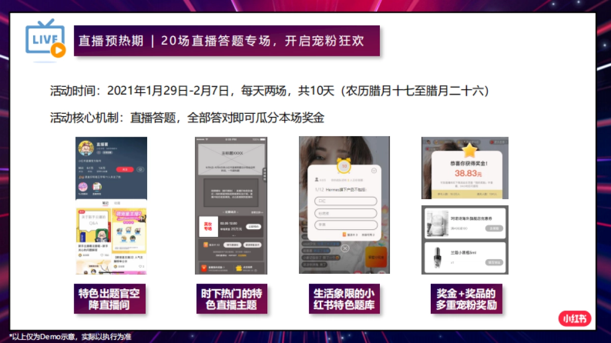 2021CNY小红书春节活动方案_第10页