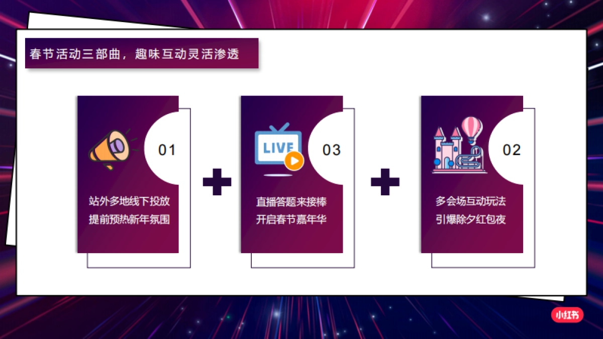 2021CNY小红书春节活动方案_第5页