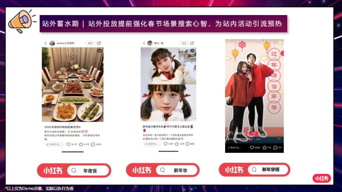 2021CNY小红书春节活动方案_第8页
