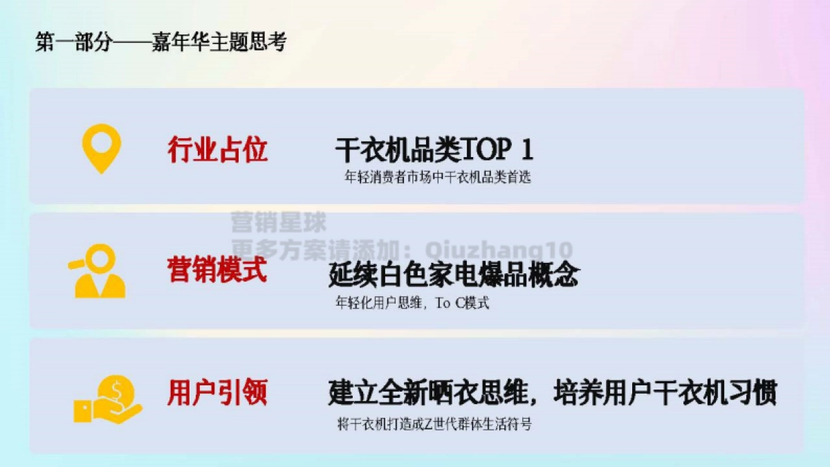 2021海尔干衣机新品上市暨向阳青年互动嘉年华_第3页