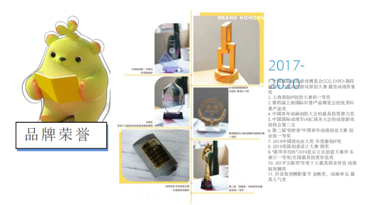 2021萌芽熊幼植园春季儿童主题展活动策划方案2_第6页