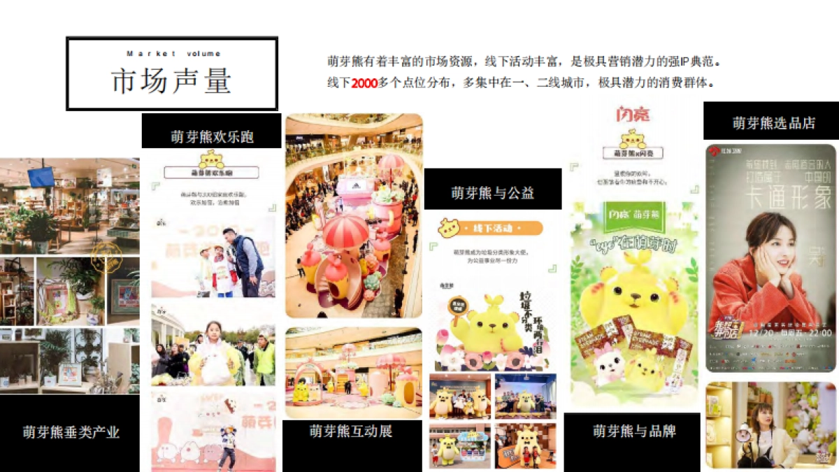 2021萌芽熊幼植园春季儿童主题展活动策划方案2_第7页