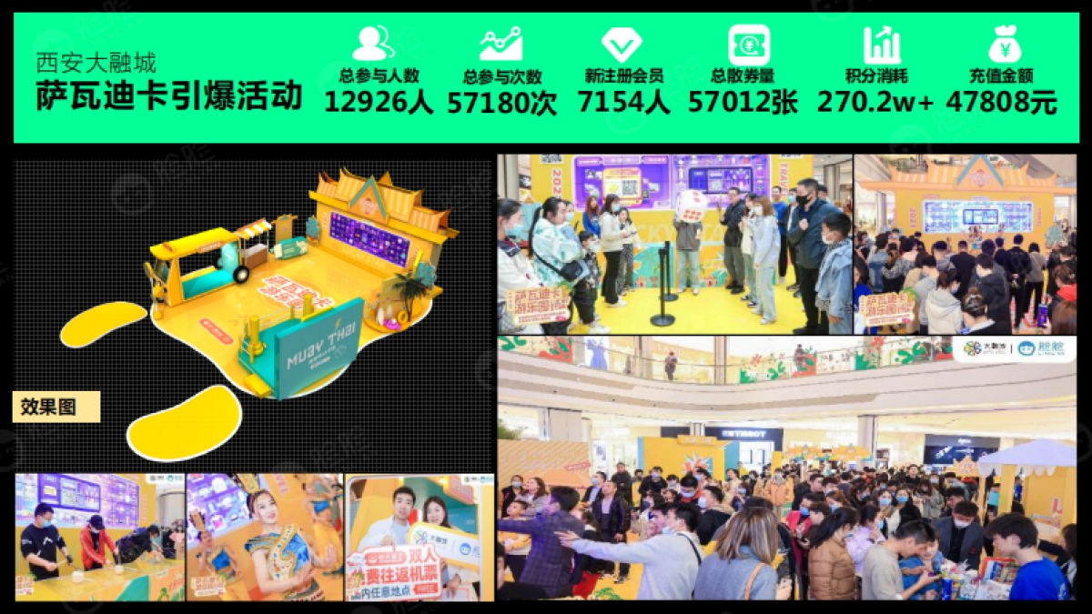 2022脸脸去野贩卖营引爆活动方案_第10页