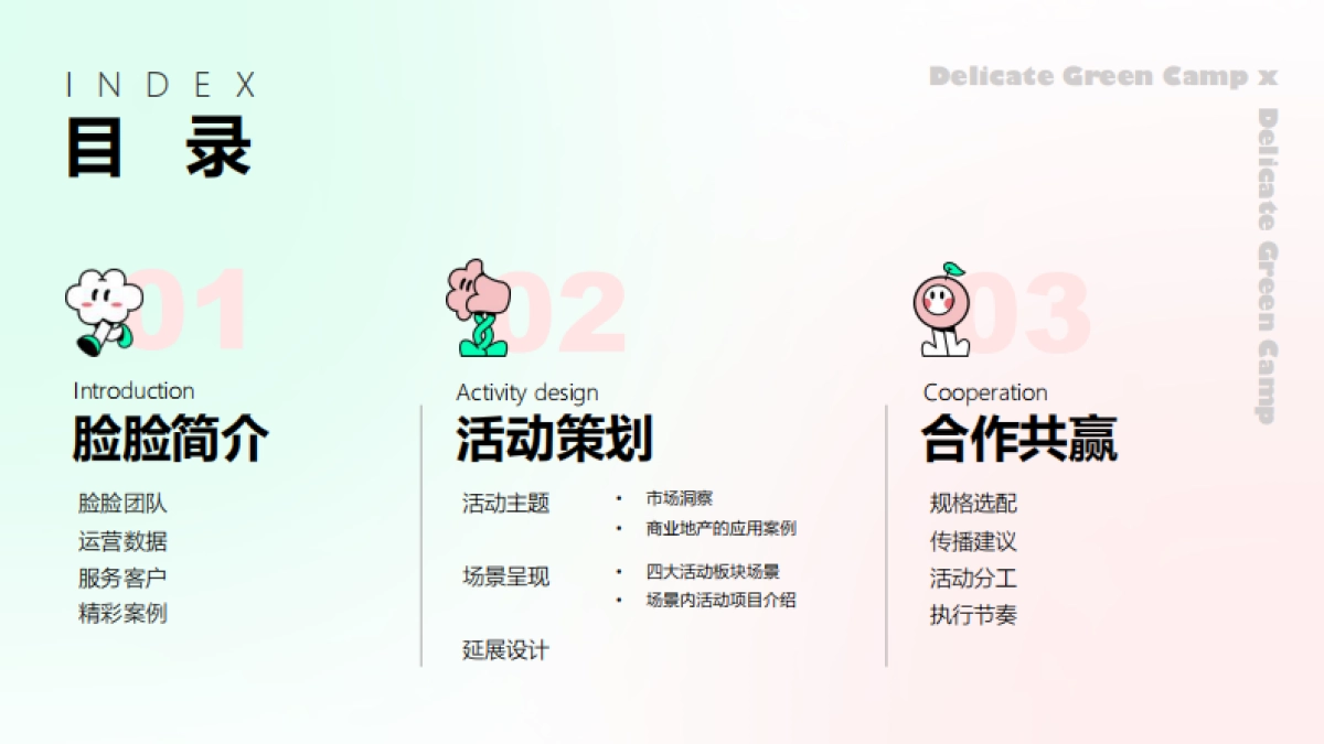 2022脸脸去野贩卖营引爆活动方案_第2页