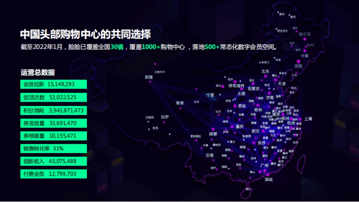 2022脸脸去野贩卖营引爆活动方案_第6页