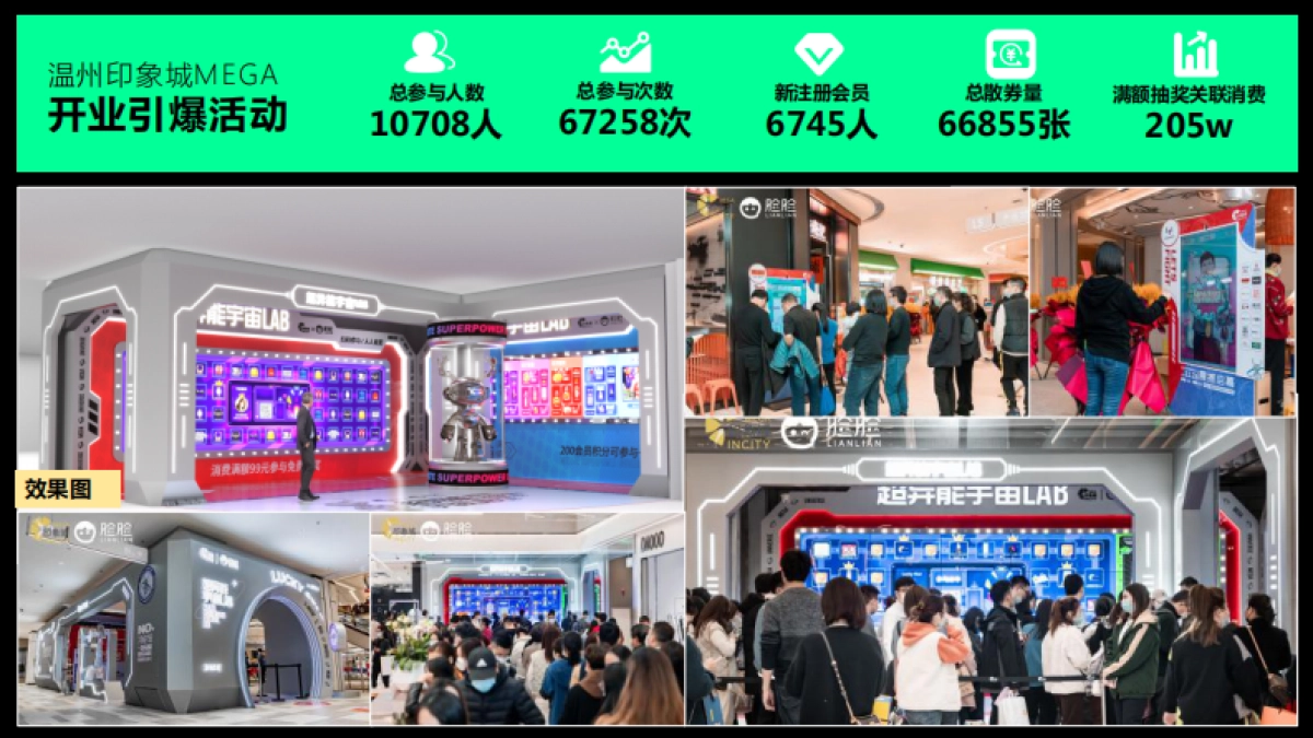 2022脸脸去野贩卖营引爆活动方案_第9页