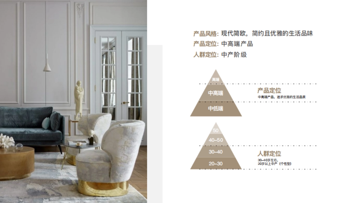 2022美尼快装定制新品上市-白月光系列_第5页