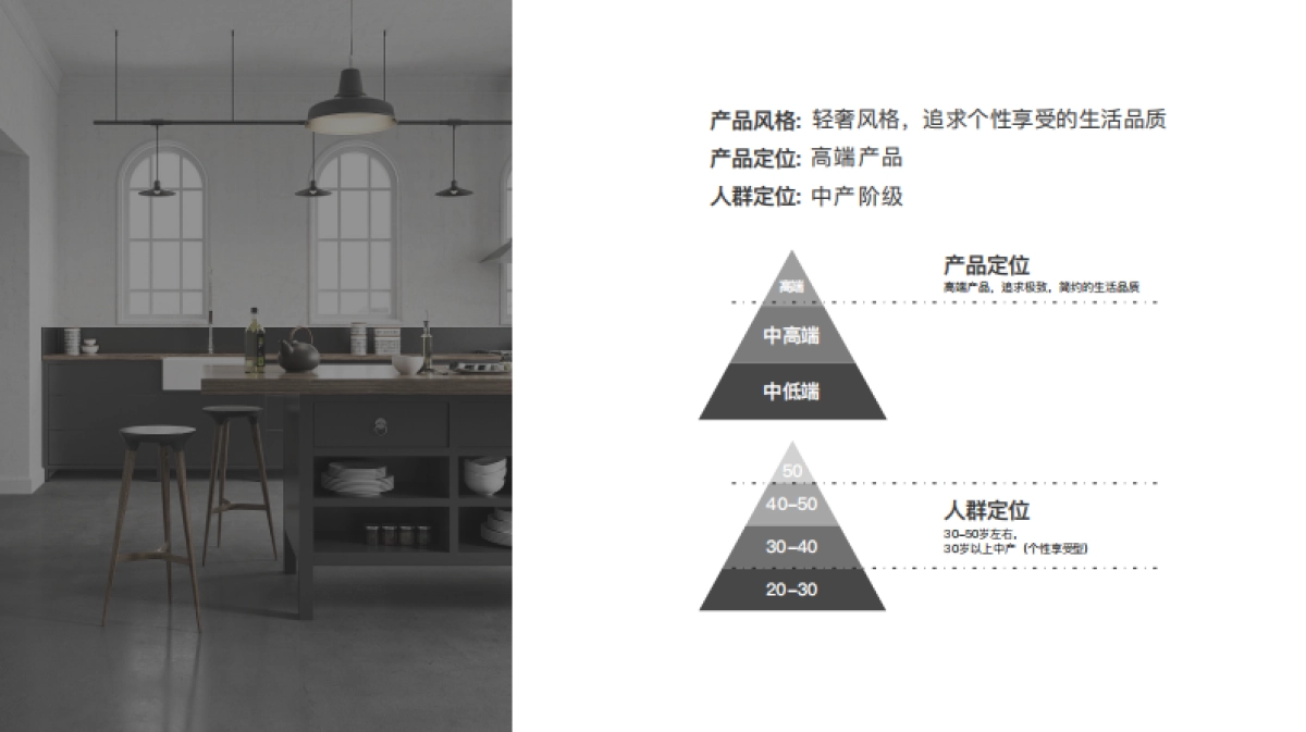 2022美尼快装定制新品上市-灰映系列_第5页