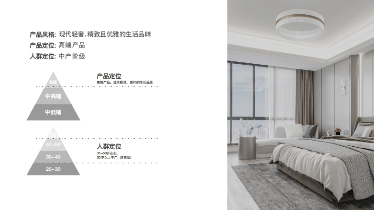 2022美尼快装定制新品上市-灰悦系列_第5页