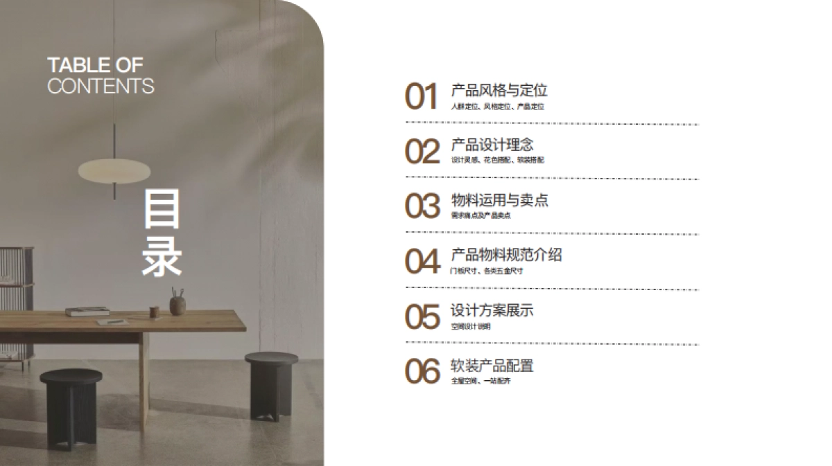 2022美尼快装定制新品上市-简影系列_第3页