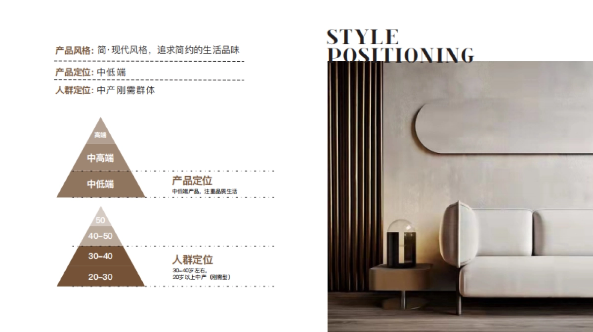 2022美尼快装定制新品上市-简影系列_第5页