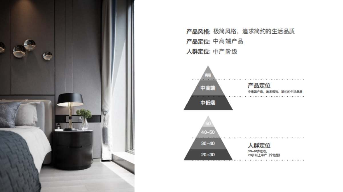 2022美尼快装定制新品上市-时光语系列_第5页