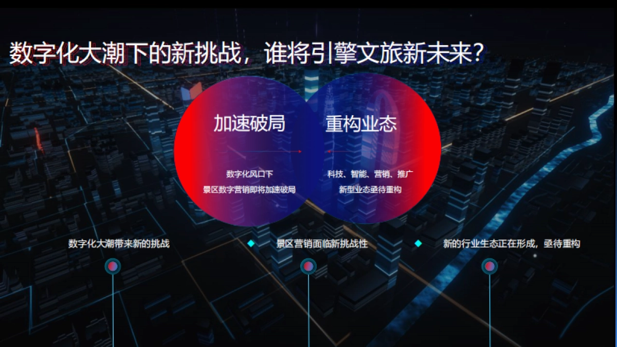 2022文旅景区数字营销高峰论坛活动策划方案_第4页