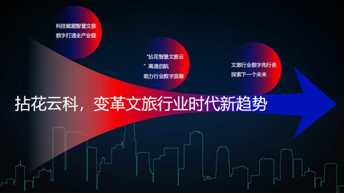 2022文旅景区数字营销高峰论坛活动策划方案_第5页