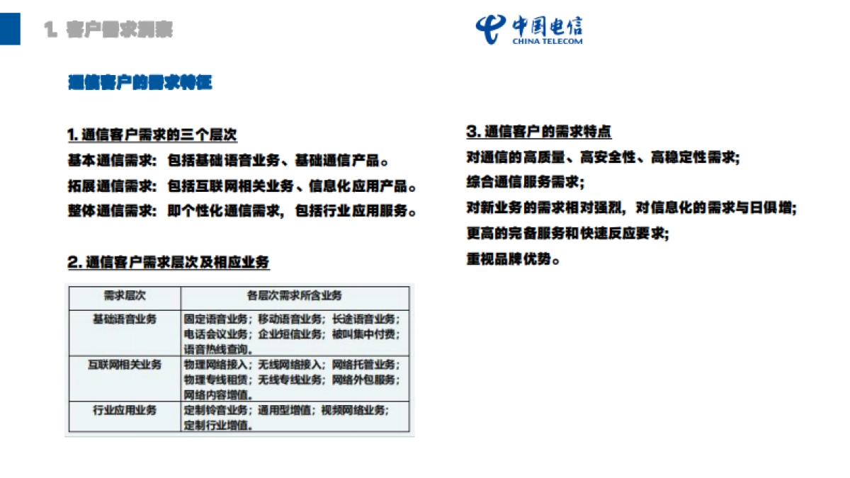 2023-2024东莞电信客户关怀活动总策划_第9页