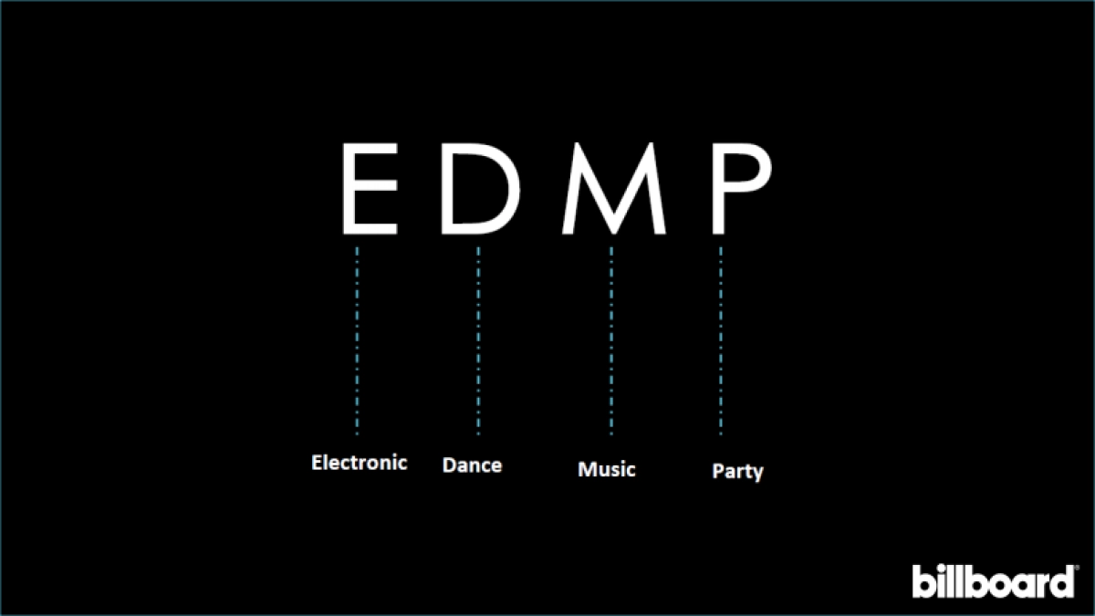 billboard室内电音派对巡演及音乐节活动方案_第2页