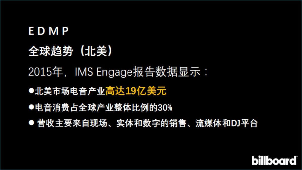 billboard室内电音派对巡演及音乐节活动方案_第3页