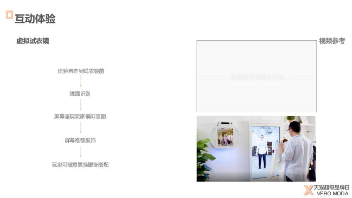 VEROMODA天猫超品日快闪活动_第2页