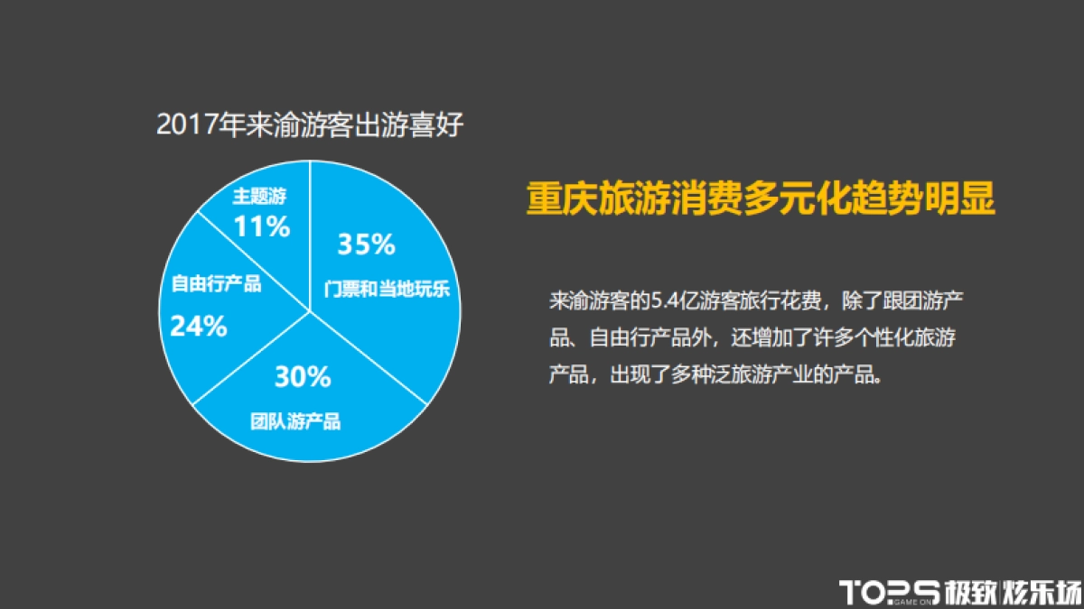大九街文化旅游策划方案_第6页