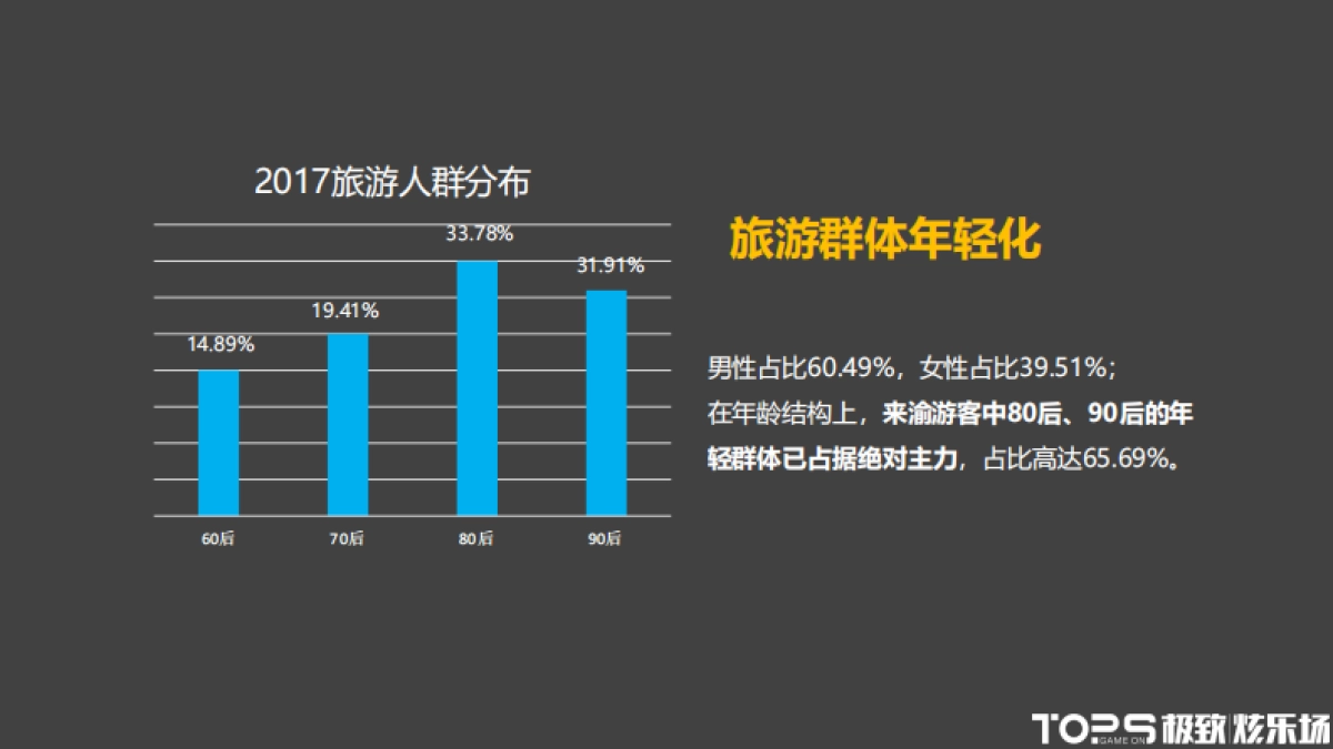 大九街文化旅游策划方案_第7页