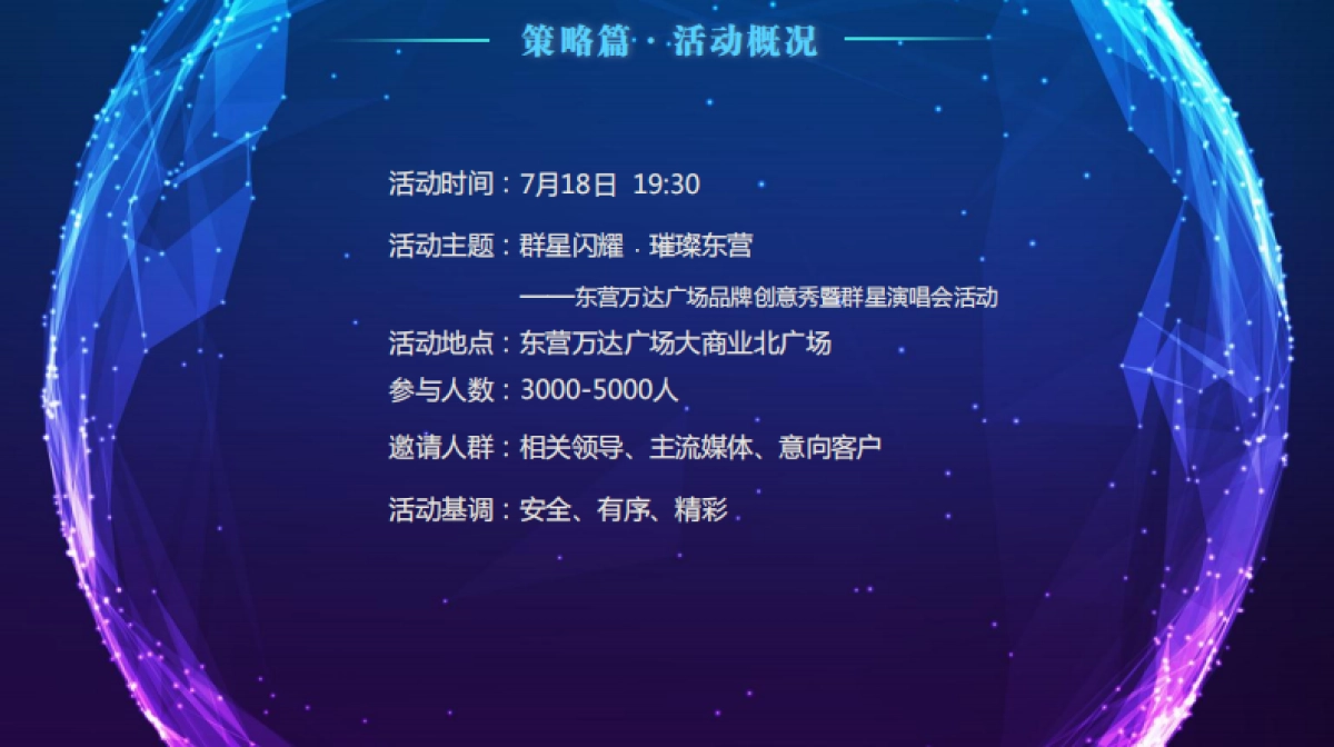 东营万达品牌创意秀活动方案_第5页