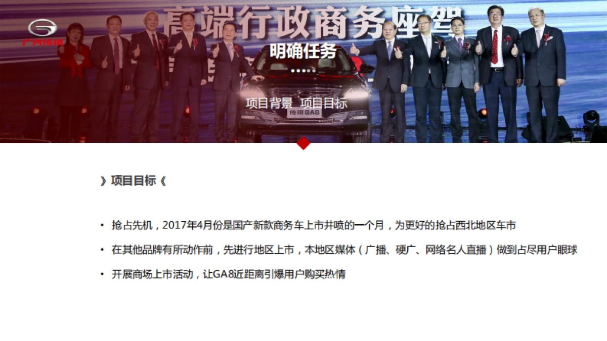 敢享敢超越——广汽传祺GA8乌鲁木齐上市发布会-0428-01_第6页