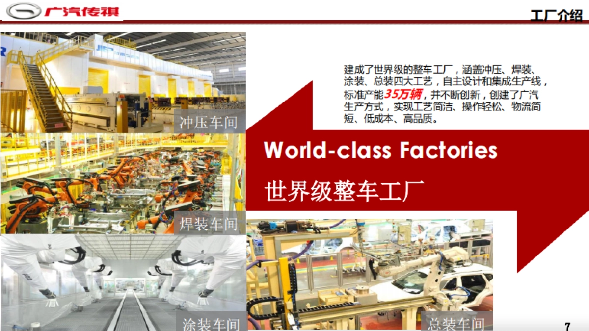 广汽传祺2018-2019年广告策划代理项目择优竞价说明会资料 (1)_第7页