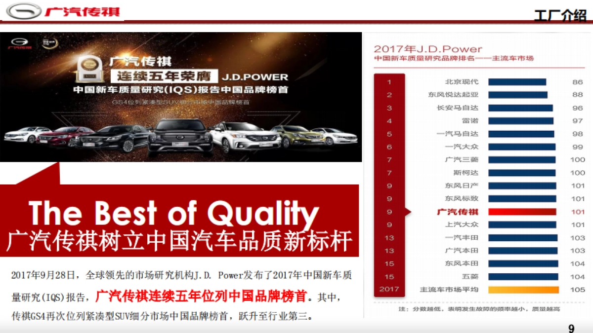 广汽传祺2018-2019年广告策划代理项目择优竞价说明会资料 (1)_第9页