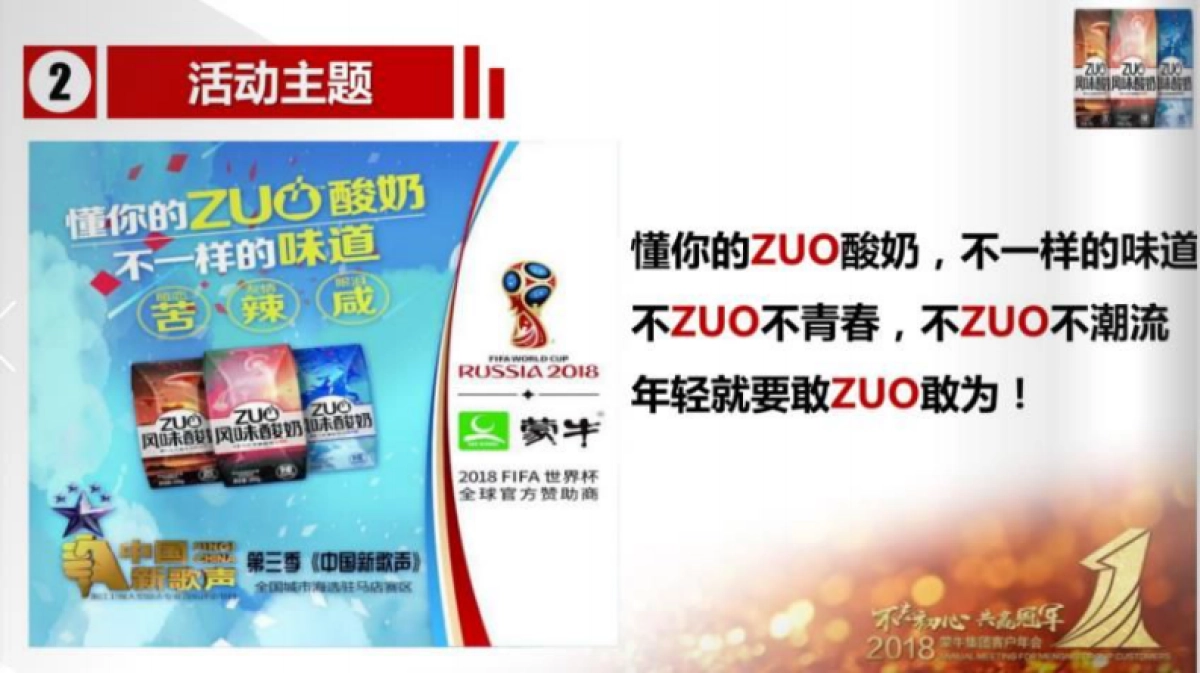 河南大区ZUO酸奶新品发布会评估报告_第4页