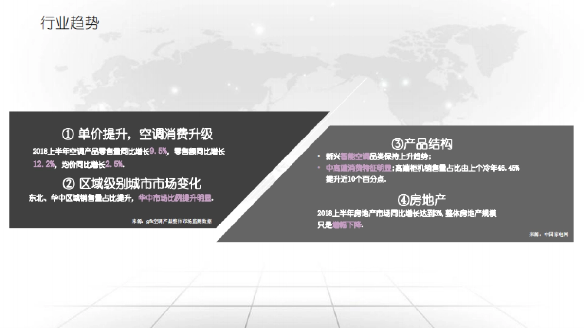 卡萨帝指挥家上市引爆方案调整_第3页