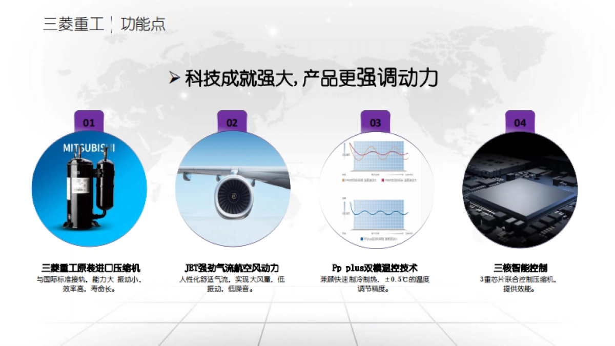 卡萨帝指挥家上市引爆方案调整_第5页