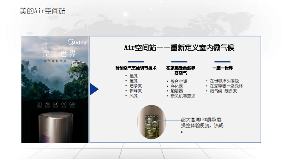 卡萨帝指挥家上市引爆方案调整_第6页