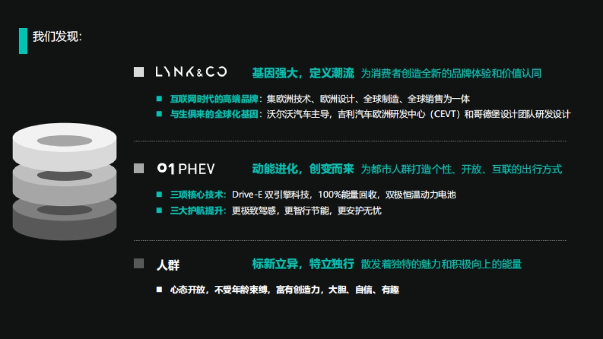 克01PHEV 新车媒体见面会活动方案_第10页