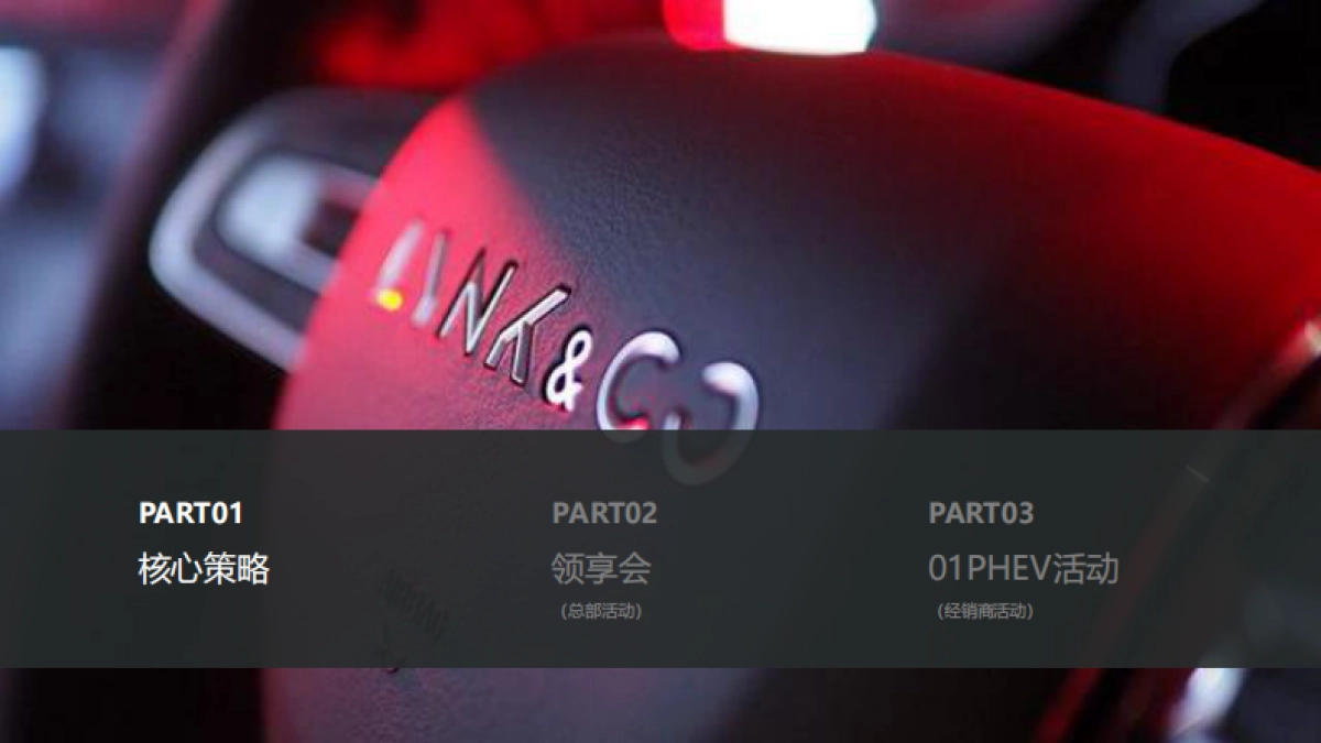 克01PHEV 新车媒体见面会活动方案_第2页